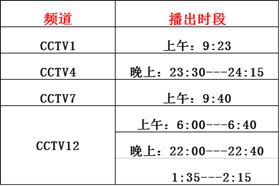 瑞馬燃?xì)獗趻鞝t上央視啦！