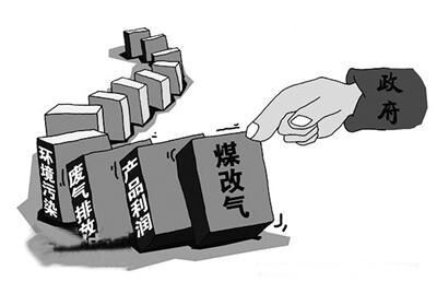 河北“煤改氣”助推壁掛爐，壁掛爐的挑選你不可忽略
