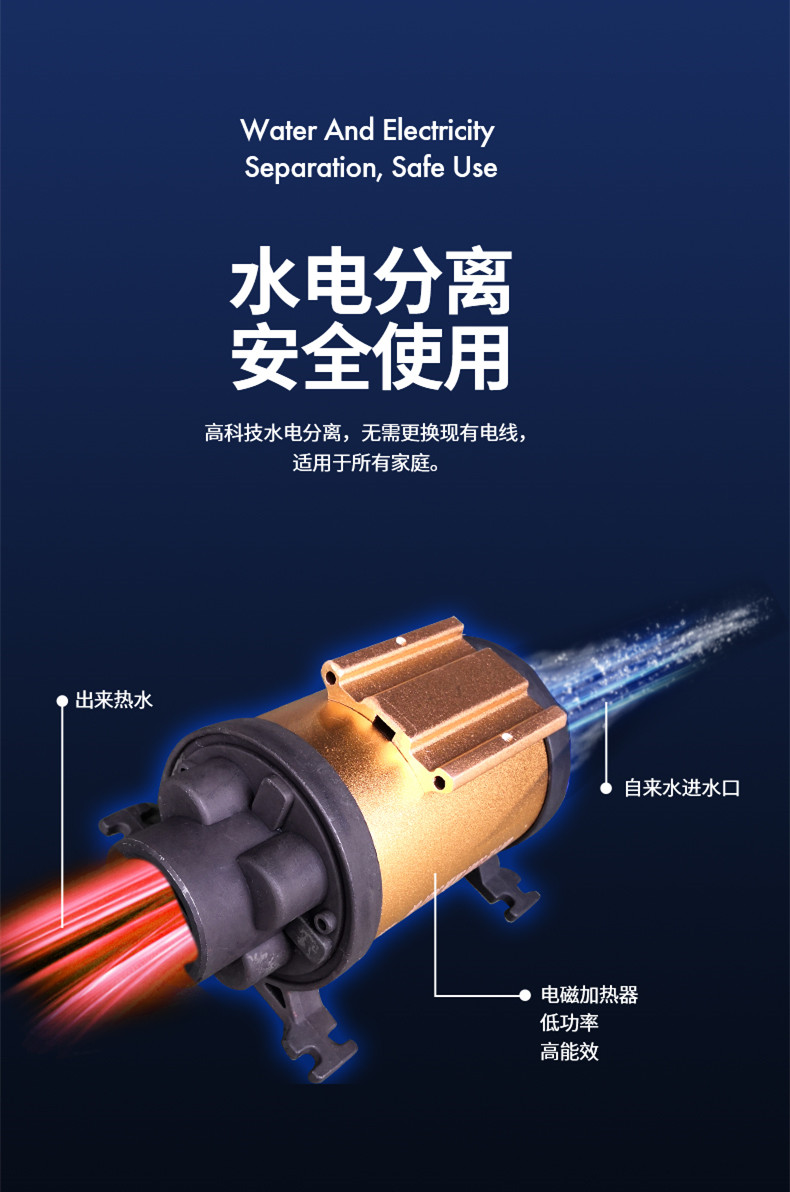 “雙碳”的政策背后，雙能源壁掛爐將成為家庭用戶的首選！